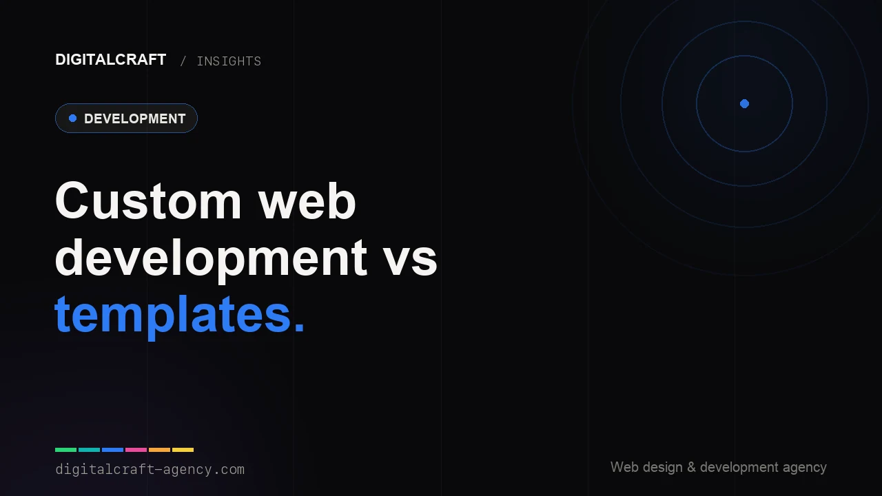 Custom web development vs templates