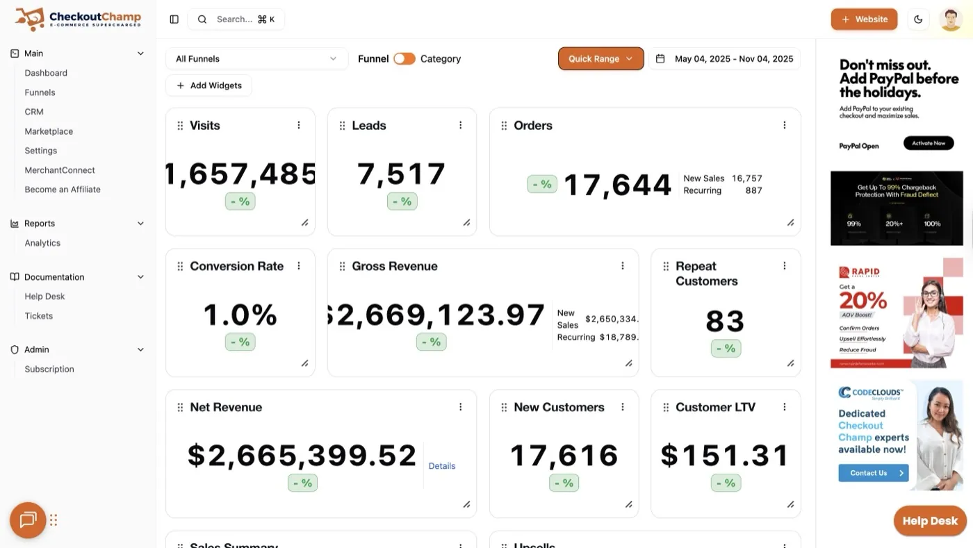 CheckoutChamp revenue dashboard