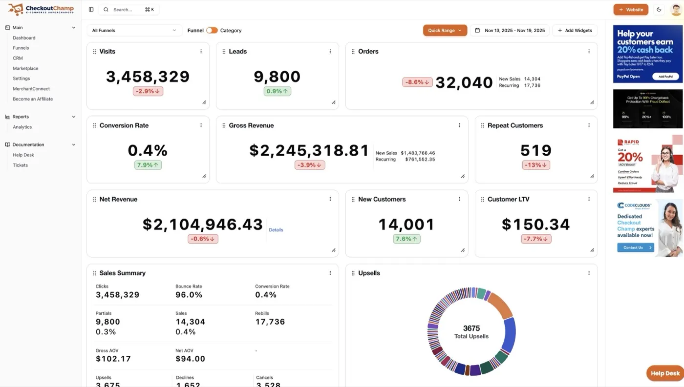 CheckoutChamp revenue dashboard